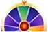 Roda da Fortuna